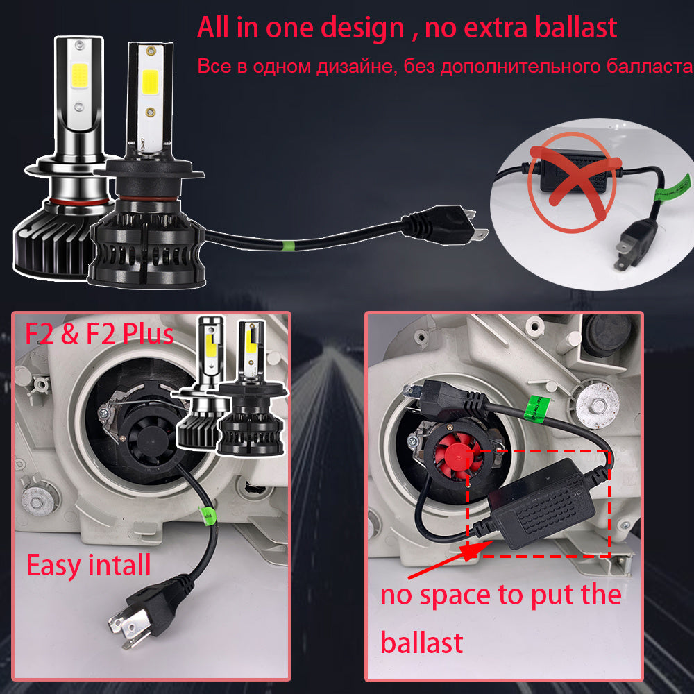 H4 H7 H11 Led Headlight Headlight